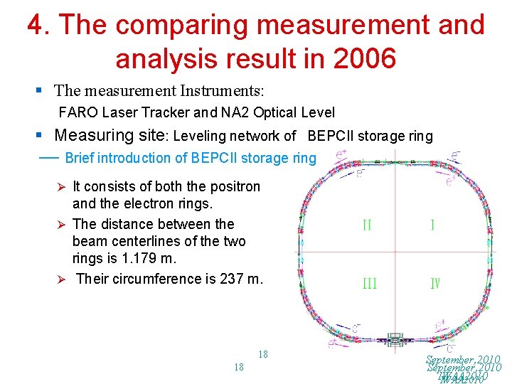 4. The comparing measurement and analysis result in 2006 § The measurement Instruments: FARO