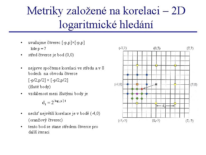 Metriky založené na korelaci – 2 D logaritmické hledání • uvažujme čtverec [-p, p]×[-p,