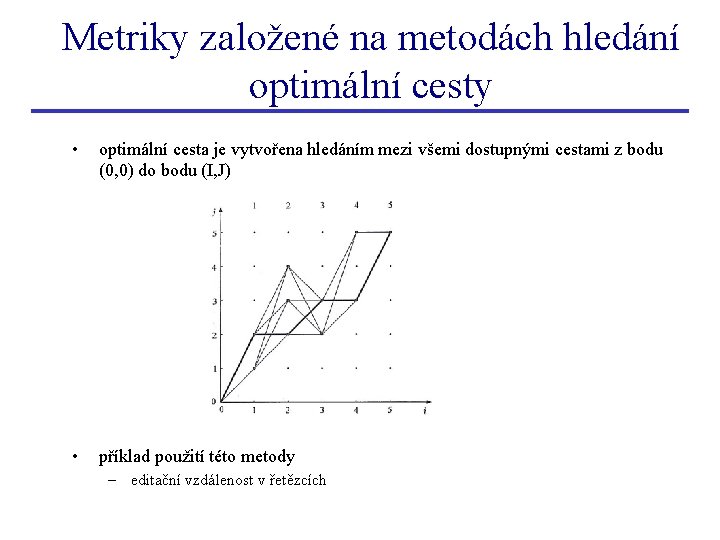 Metriky založené na metodách hledání optimální cesty • optimální cesta je vytvořena hledáním mezi