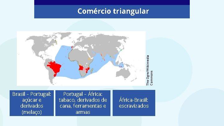 The Ogre/Wiikimedia Commons Comércio triangular Brasil – Portugal: açúcar e derivados (melaço) Portugal –