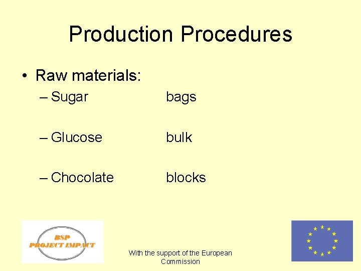 Production Procedures • Raw materials: – Sugar bags – Glucose bulk – Chocolate blocks