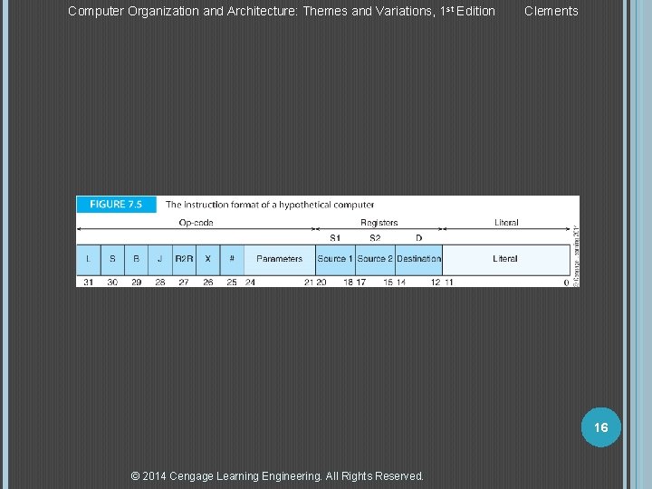 Computer Organization and Architecture: Themes and Variations, 1 st Edition Clements 16 © 2014