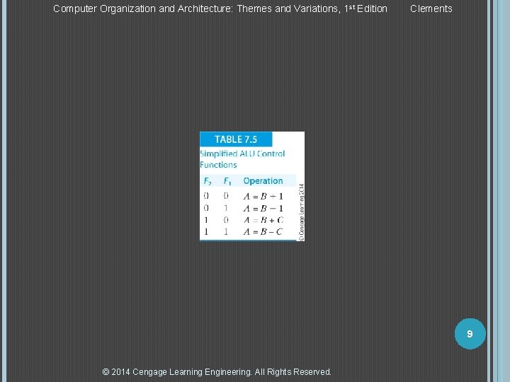 Computer Organization and Architecture: Themes and Variations, 1 st Edition Clements 9 © 2014