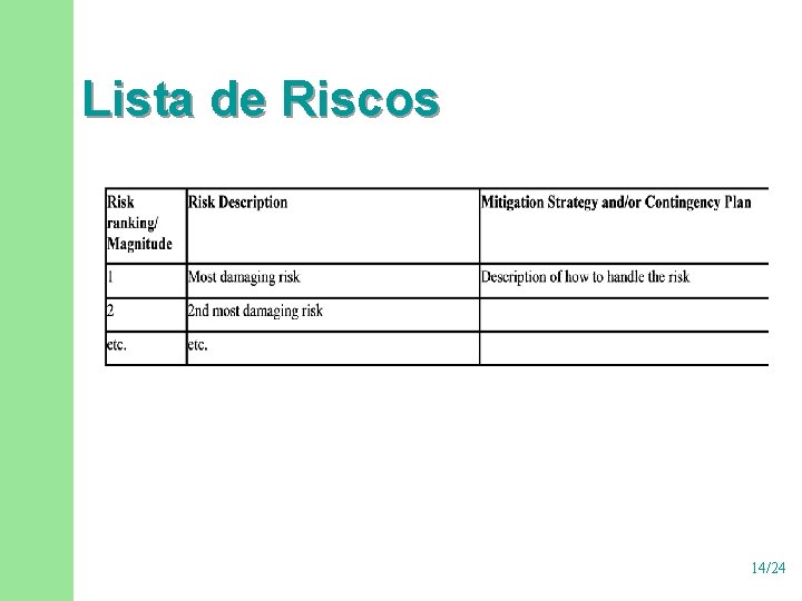 Lista de Riscos 14/24 