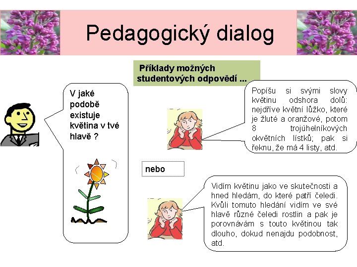 Pedagogický dialog Příklady možných studentových odpovědí. . . Popíšu si svými slovy květinu odshora