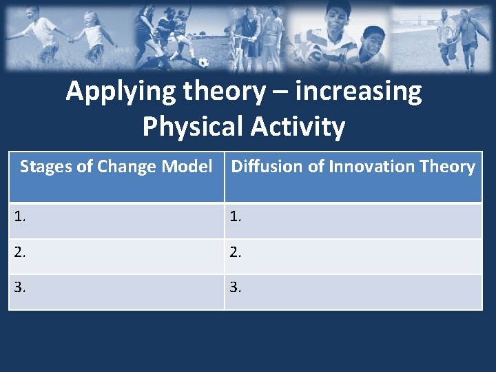 Applying theory – increasing Physical Activity Stages of Change Model Diffusion of Innovation Theory