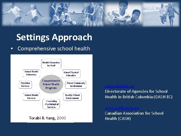 Settings Approach • Comprehensive school health www. dashbc. ca Directorate of Agencies for School