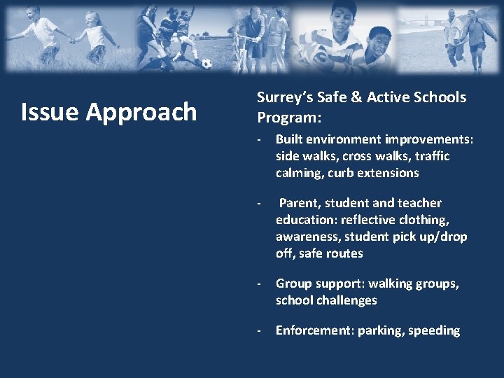 Issue Approach Surrey’s Safe & Active Schools Program: - Built environment improvements: side walks,