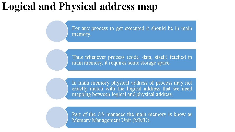 Logical and Physical address map For any process to get executed it should be Logical and Physical address map For any process to get executed it should be
