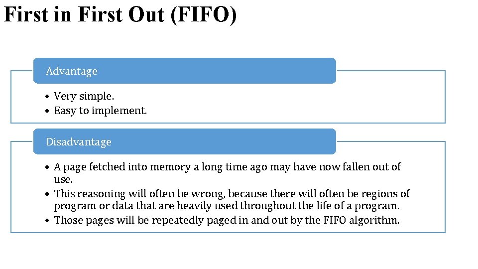 First in First Out (FIFO) Advantage • Very simple. • Easy to implement. Disadvantage First in First Out (FIFO) Advantage • Very simple. • Easy to implement. Disadvantage