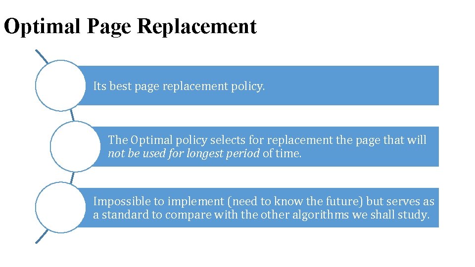 Optimal Page Replacement Its best page replacement policy. The Optimal policy selects for replacement Optimal Page Replacement Its best page replacement policy. The Optimal policy selects for replacement
