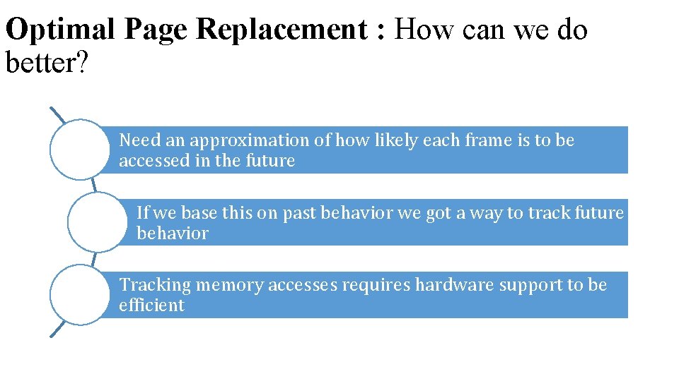 Optimal Page Replacement : How can we do better? Need an approximation of how Optimal Page Replacement : How can we do better? Need an approximation of how