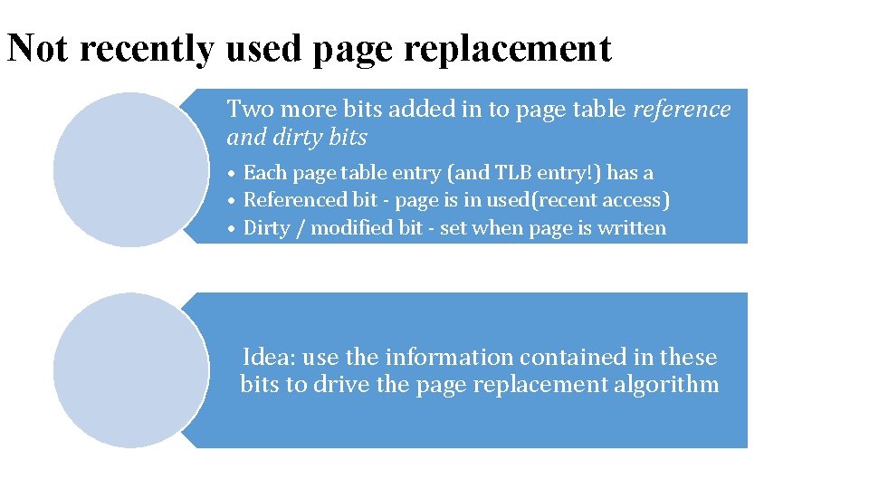 Not recently used page replacement Two more bits added in to page table reference Not recently used page replacement Two more bits added in to page table reference