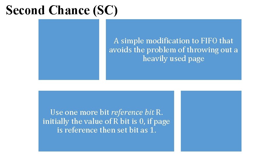 Second Chance (SC) A simple modification to FIFO that avoids the problem of throwing Second Chance (SC) A simple modification to FIFO that avoids the problem of throwing