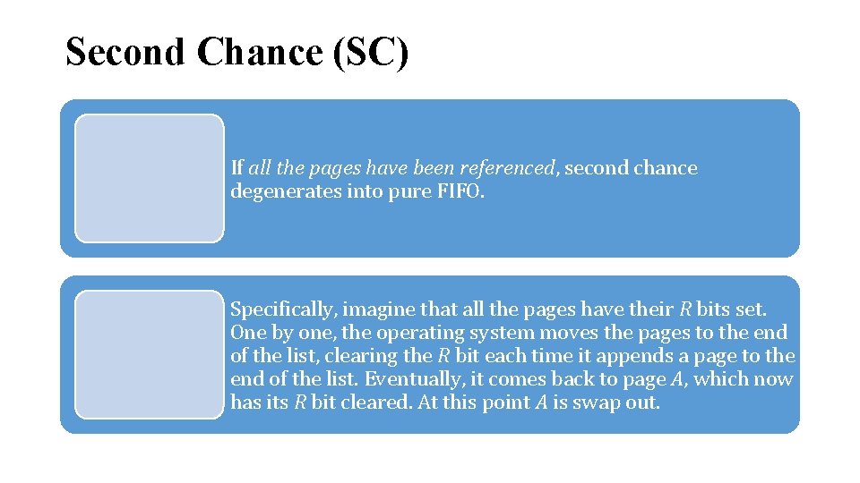 Second Chance (SC) If all the pages have been referenced, second chance degenerates into Second Chance (SC) If all the pages have been referenced, second chance degenerates into