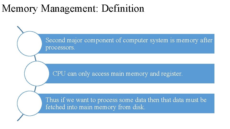 Memory Management: Definition Second major component of computer system is memory after processors. CPU Memory Management: Definition Second major component of computer system is memory after processors. CPU