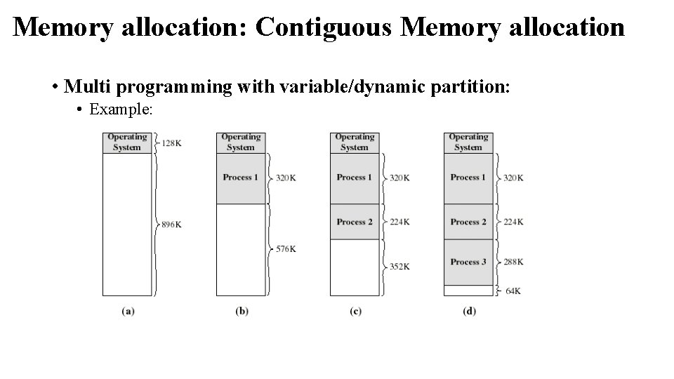 Memory allocation: Contiguous Memory allocation • Multi programming with variable/dynamic partition: • Example: Memory allocation: Contiguous Memory allocation • Multi programming with variable/dynamic partition: • Example:
