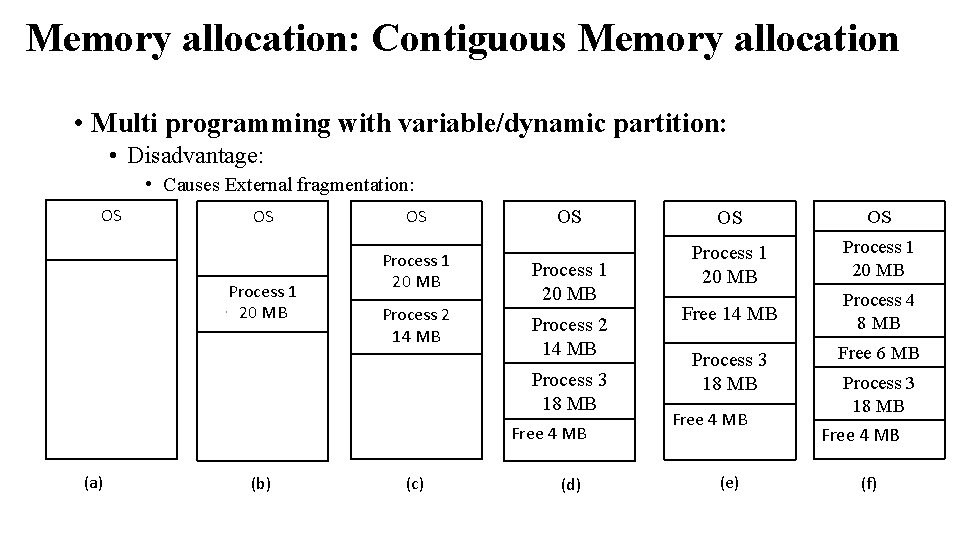 Memory allocation: Contiguous Memory allocation • Multi programming with variable/dynamic partition: • Disadvantage: • Memory allocation: Contiguous Memory allocation • Multi programming with variable/dynamic partition: • Disadvantage: •
