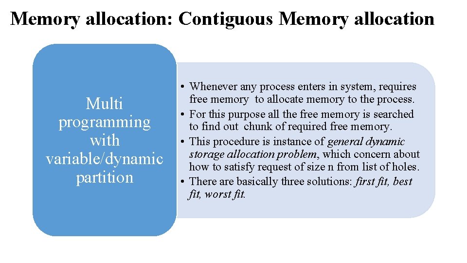 Memory allocation: Contiguous Memory allocation Multi programming with variable/dynamic partition • Whenever any process Memory allocation: Contiguous Memory allocation Multi programming with variable/dynamic partition • Whenever any process