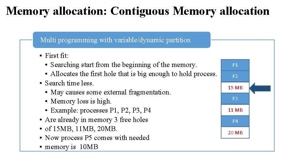 Memory allocation: Contiguous Memory allocation Multi programming with variable/dynamic partition • First fit: • Memory allocation: Contiguous Memory allocation Multi programming with variable/dynamic partition • First fit: •