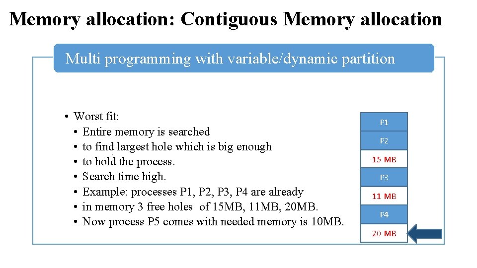 Memory allocation: Contiguous Memory allocation Multi programming with variable/dynamic partition • Worst fit: • Memory allocation: Contiguous Memory allocation Multi programming with variable/dynamic partition • Worst fit: •