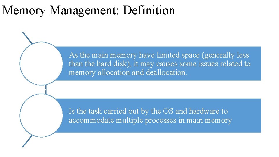 Memory Management: Definition As the main memory have limited space (generally less than the Memory Management: Definition As the main memory have limited space (generally less than the