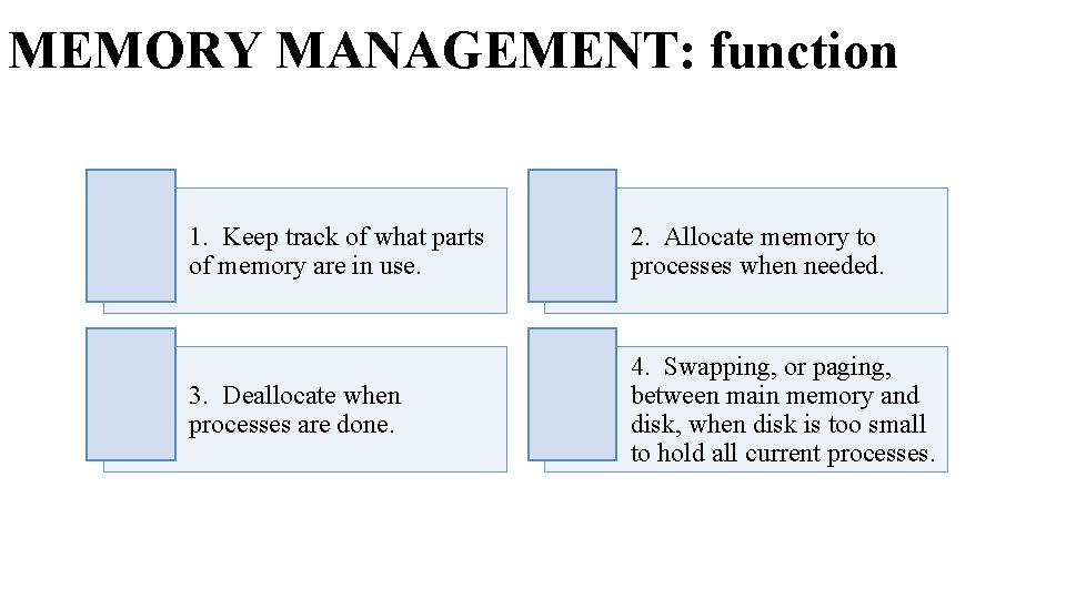 MEMORY MANAGEMENT: function 1. Keep track of what parts of memory are in use. MEMORY MANAGEMENT: function 1. Keep track of what parts of memory are in use.