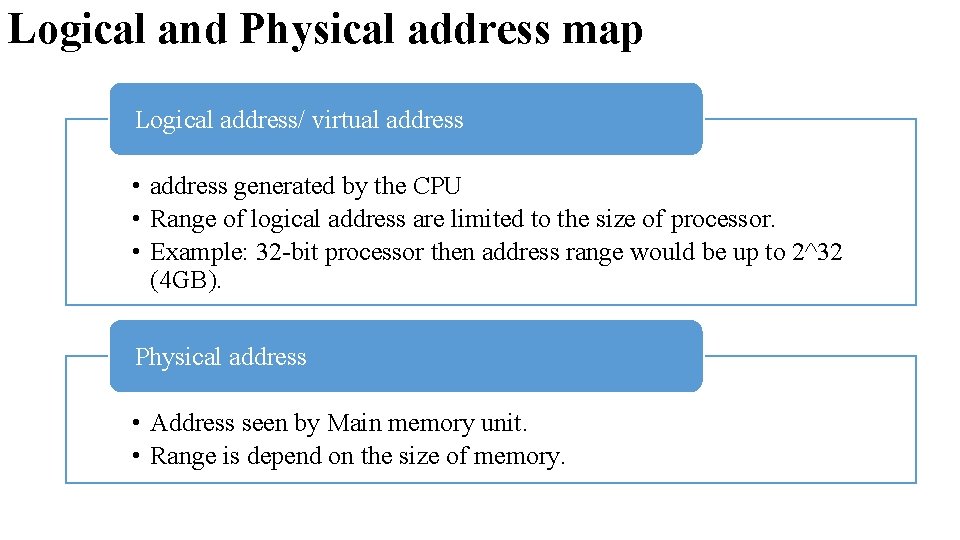 Logical and Physical address map Logical address/ virtual address • address generated by the Logical and Physical address map Logical address/ virtual address • address generated by the