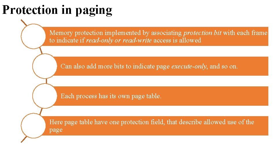 Protection in paging Memory protection implemented by associating protection bit with each frame to Protection in paging Memory protection implemented by associating protection bit with each frame to