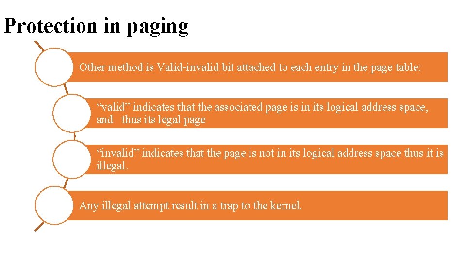 Protection in paging Other method is Valid-invalid bit attached to each entry in the Protection in paging Other method is Valid-invalid bit attached to each entry in the