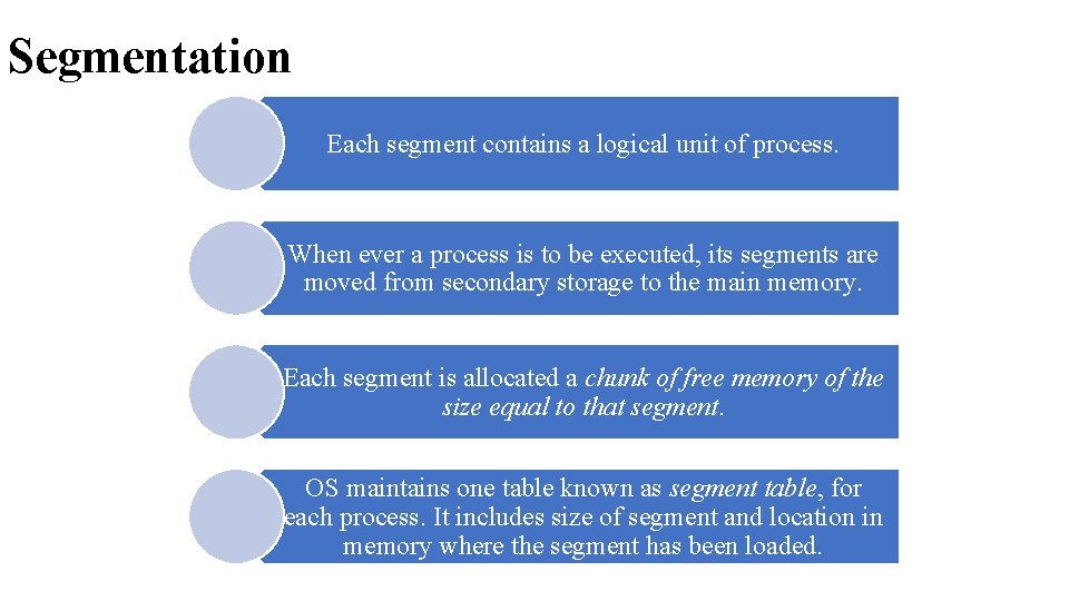 Segmentation Each segment contains a logical unit of process. When ever a process is Segmentation Each segment contains a logical unit of process. When ever a process is