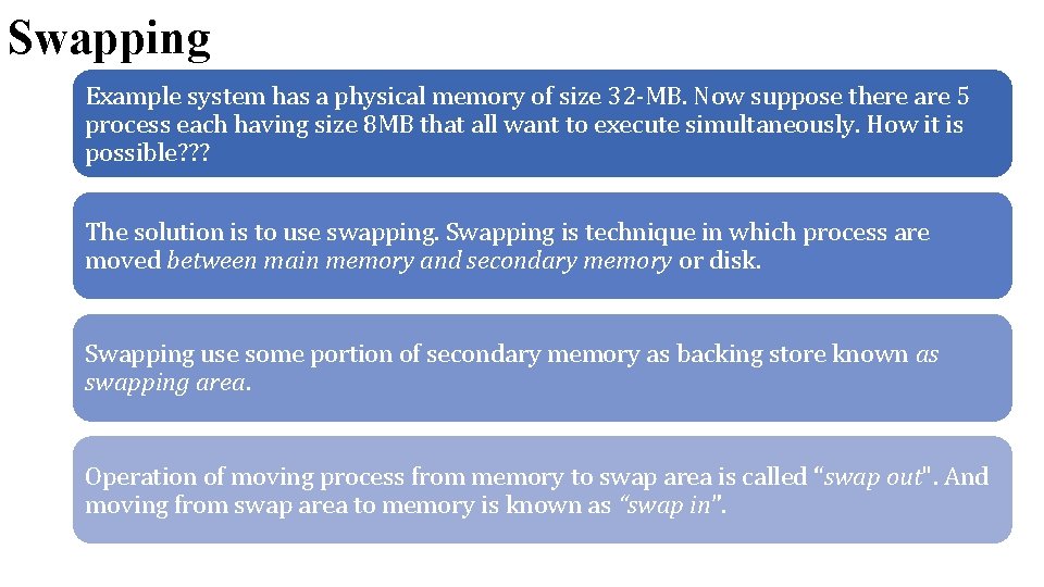 Swapping Example system has a physical memory of size 32 -MB. Now suppose there Swapping Example system has a physical memory of size 32 -MB. Now suppose there