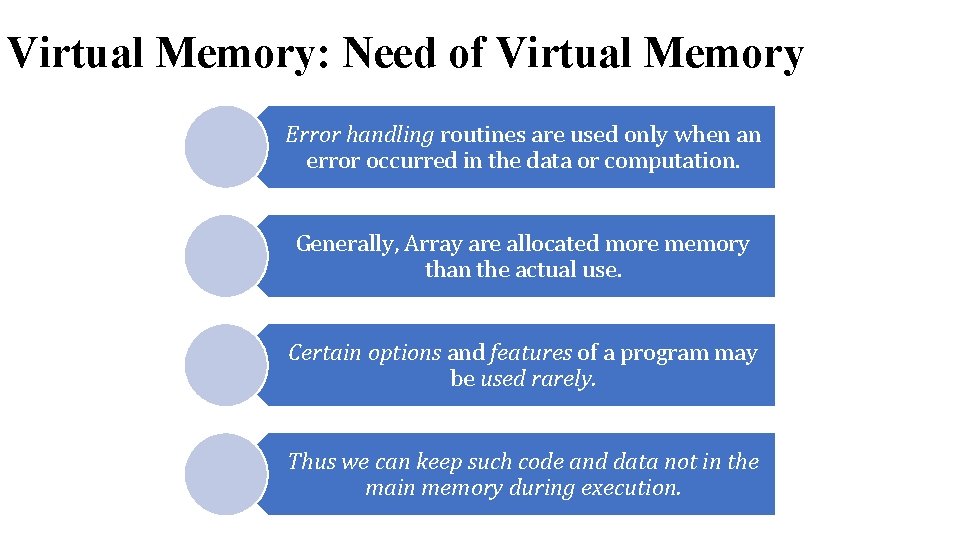 Virtual Memory: Need of Virtual Memory Error handling routines are used only when an Virtual Memory: Need of Virtual Memory Error handling routines are used only when an