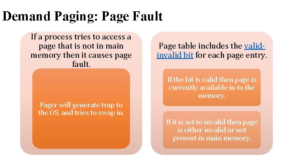 Demand Paging: Page Fault If a process tries to access a page that is Demand Paging: Page Fault If a process tries to access a page that is