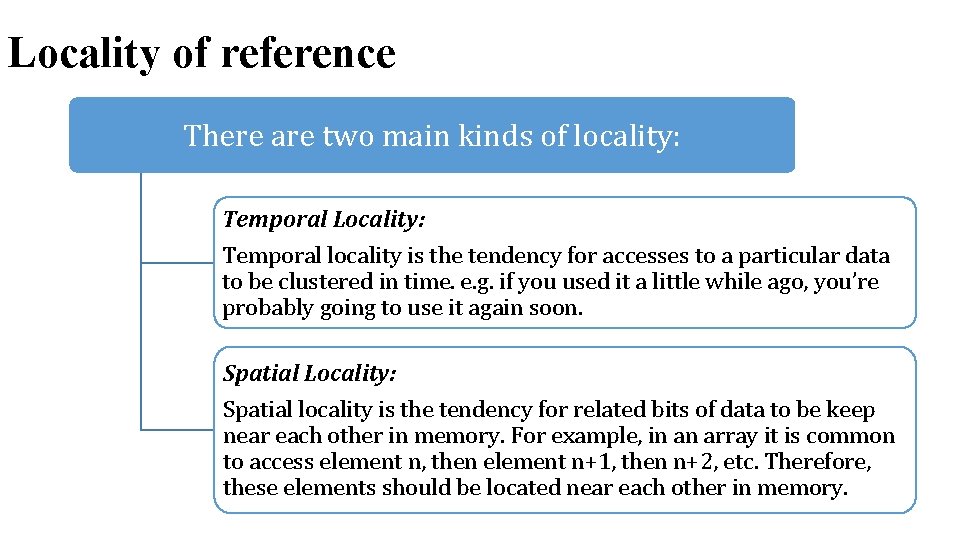 Locality of reference There are two main kinds of locality: Temporal Locality: Temporal locality Locality of reference There are two main kinds of locality: Temporal Locality: Temporal locality