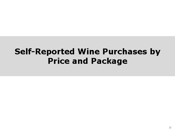 Self-Reported Wine Purchases by Price and Package 32 