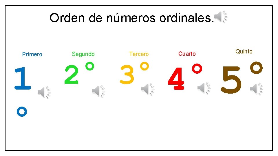 Orden de números ordinales. Primero 1 ° Segundo Tercero 2° 3° Cuarto Quinto 4°