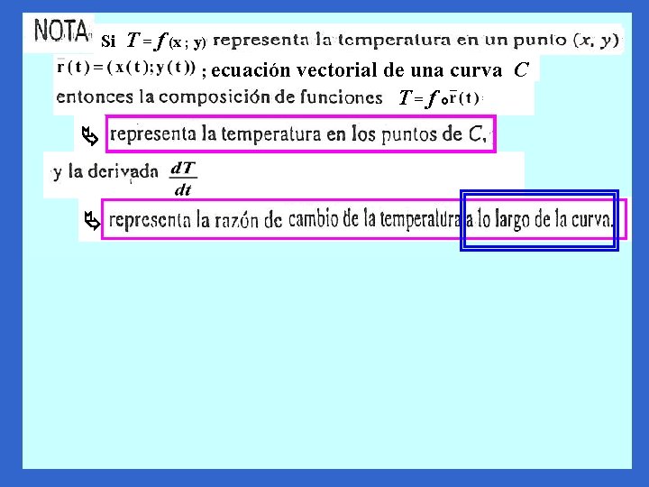 Si T = f (x ; y) ; ecuación vectorial de una curva C