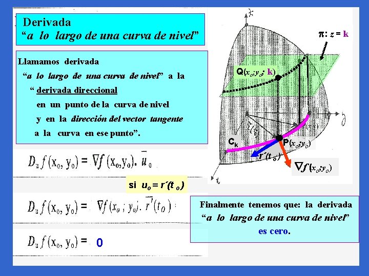 Derivada “a lo largo de una curva de nivel” : z = k .