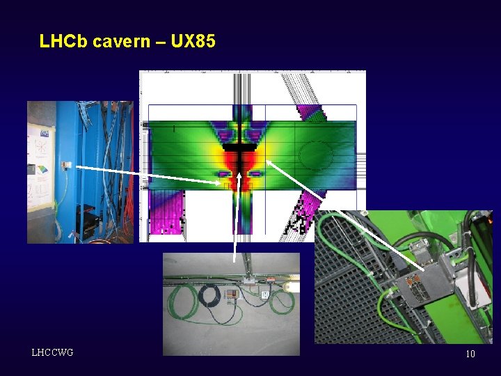LHCb cavern – UX 85 LHCCWG 10 LHCb cavern – UX 85 LHCCWG 10