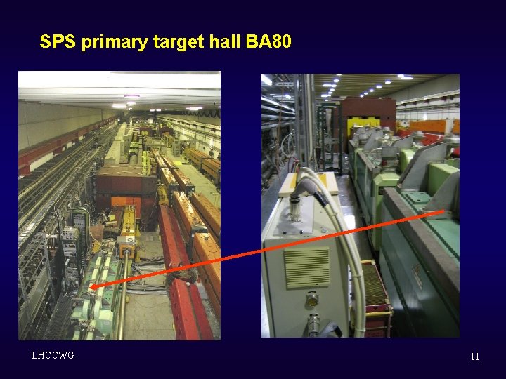 SPS primary target hall BA 80 LHCCWG 11 SPS primary target hall BA 80 LHCCWG 11