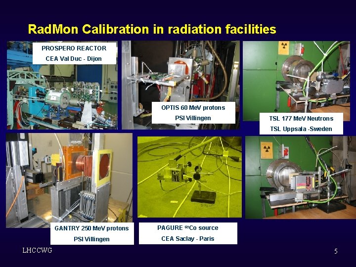 Rad. Mon Calibration in radiation facilities PROSPERO REACTOR CEA Val Duc - Dijon OPTIS Rad. Mon Calibration in radiation facilities PROSPERO REACTOR CEA Val Duc - Dijon OPTIS