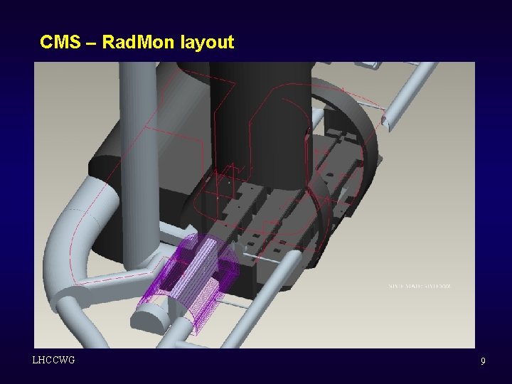 CMS – Rad. Mon layout LHCCWG 9 CMS – Rad. Mon layout LHCCWG 9