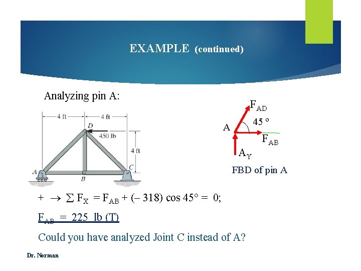 EXAMPLE (continued) Analyzing pin A: FAD 45 º A AY FAB FBD of pin