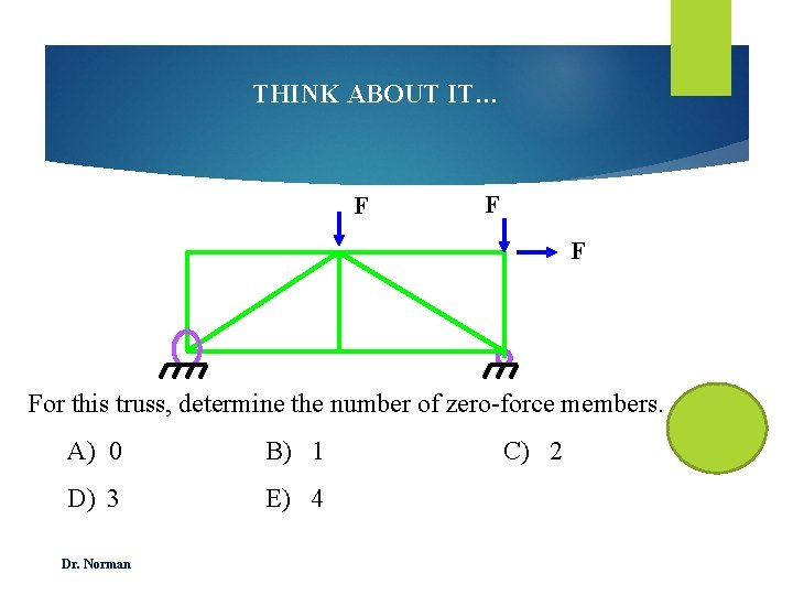 THINK ABOUT IT… F For this truss, determine the number of zero-force members. A)