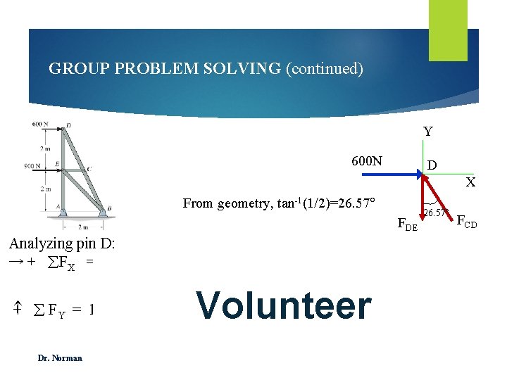 GROUP PROBLEM SOLVING (continued) Y 600 N D X From geometry, tan-1(1/2)=26. 57 FDE