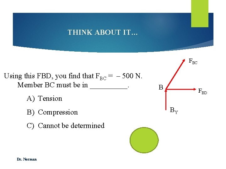 THINK ABOUT IT… FBC Using this FBD, you find that FBC = – 500