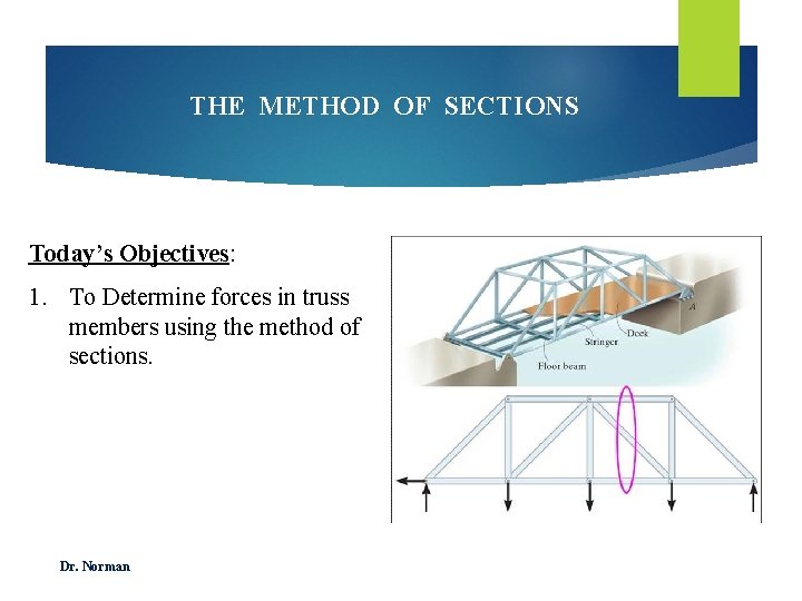 THE METHOD OF SECTIONS Today’s Objectives: 1. To Determine forces in truss members using