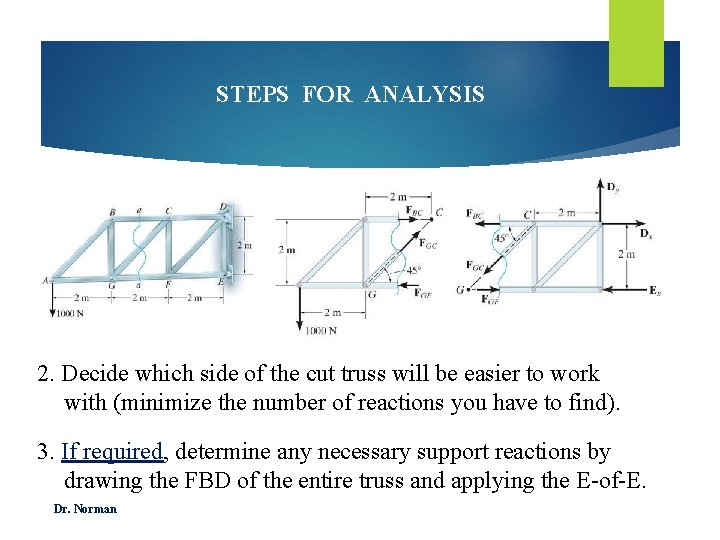 STEPS FOR ANALYSIS 2. Decide which side of the cut truss will be easier