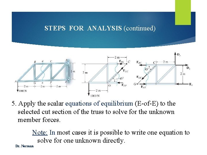 STEPS FOR ANALYSIS (continued) 5. Apply the scalar equations of equilibrium (E-of-E) to the